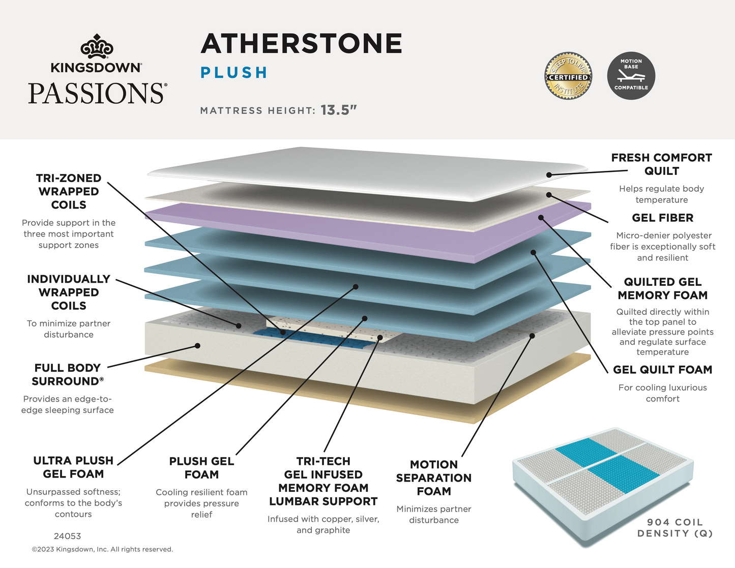 Top ajustado de felpa Kingsdown Passions-Atherstone